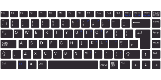Teclas de función en teclado
