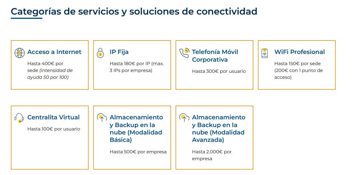 catalogo de servicios y soluciones bono conectividad